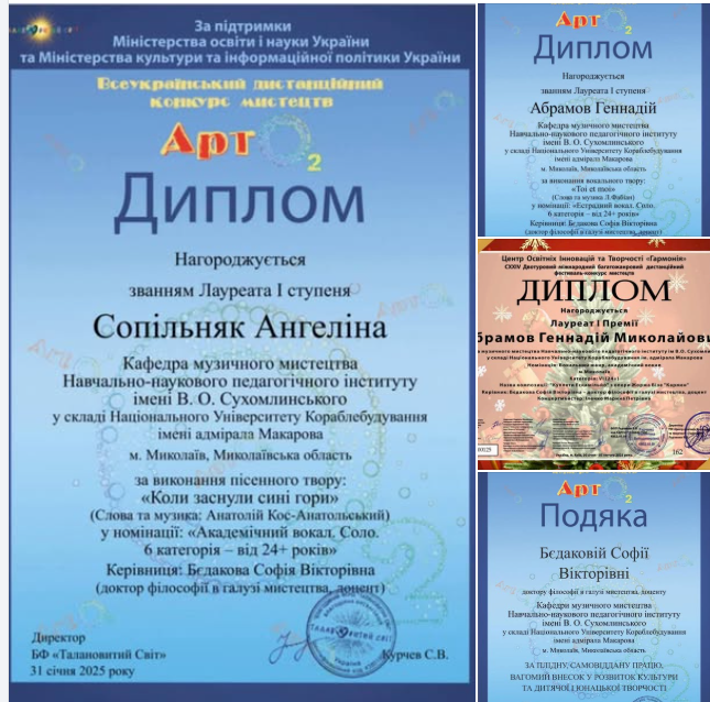 Вітаємо з перемогою лауреатів Міжнародних та Всеукраїнських фестивалів-конкурсів мистецтв! 